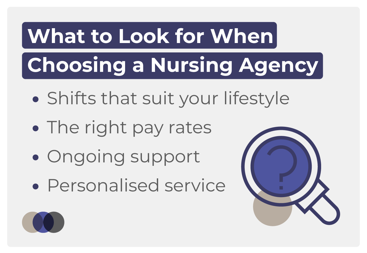 What to look for when choosing a nursing agency